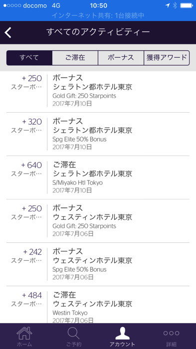 ウェスティンホテル東京・シェラトン東京で貯めたスターポイント