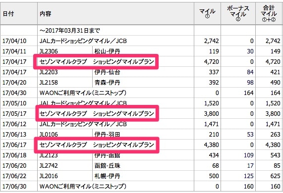 セゾンマイルクラブで貯まったJALマイル