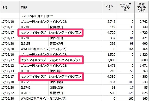 セゾンマイルクラブで貯まったJALマイル