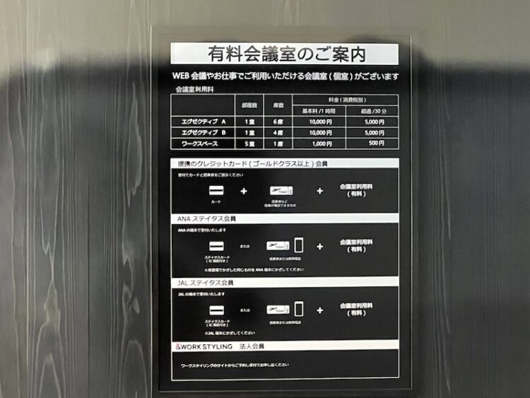 入口にある有料会議室の利用料金表